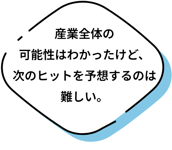 アニメ＆ゲームプラスは、日本のアニメ•ゲーム関連企業へ幅広く分散投資！