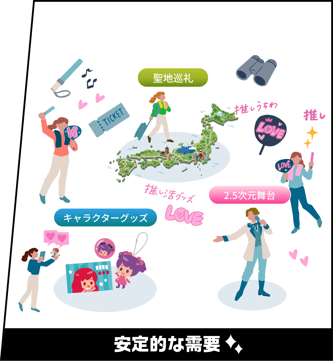 推し活のイラスト